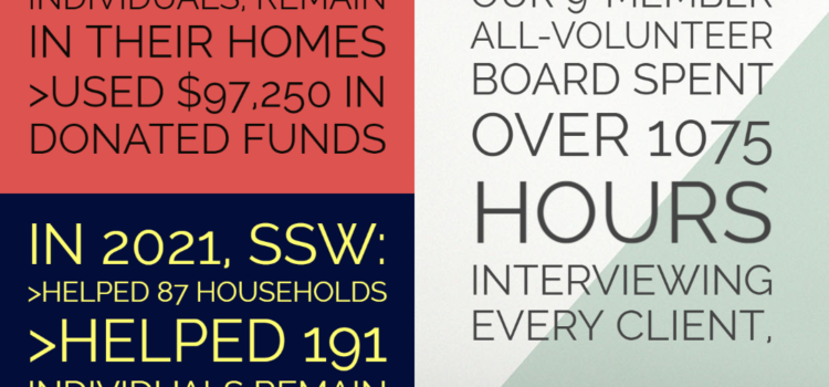 SSW By the Numbers for 2021/22